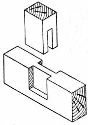 Fig. 77.—Stopped Bridle     Joint.