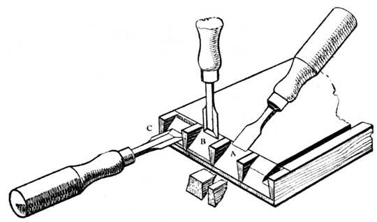 Fig. 276.—Showing the Vertical and Horizontal Chisel Operations in Lap-dovetailing.  A: The Preliminary Roughing-out. B: Vertical Chiselling; note that the first stab should be just outside the Gauge Line. C: Marking the Horizontal Cut.