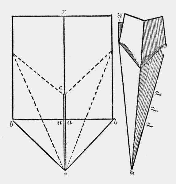 steps to make a paper dart