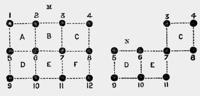 arrangement of dots
