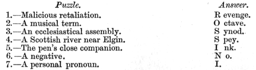 example of oblique puzzle, text follows